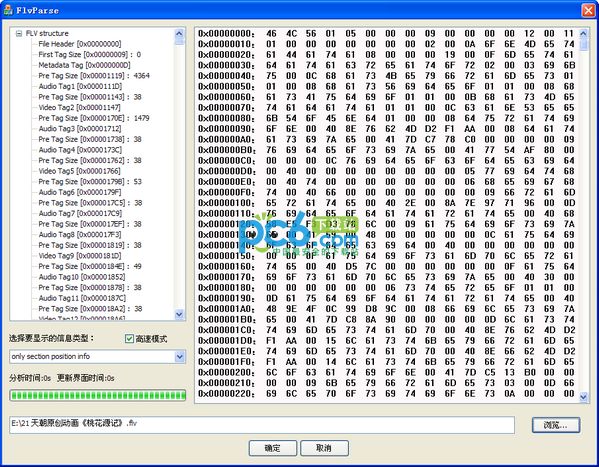Do básico ao avançado em Maremoto de Ferro pela Golden Gear